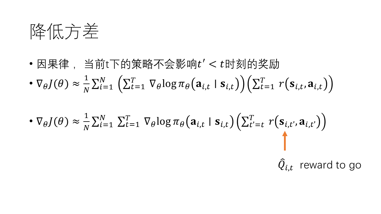 幻灯片14