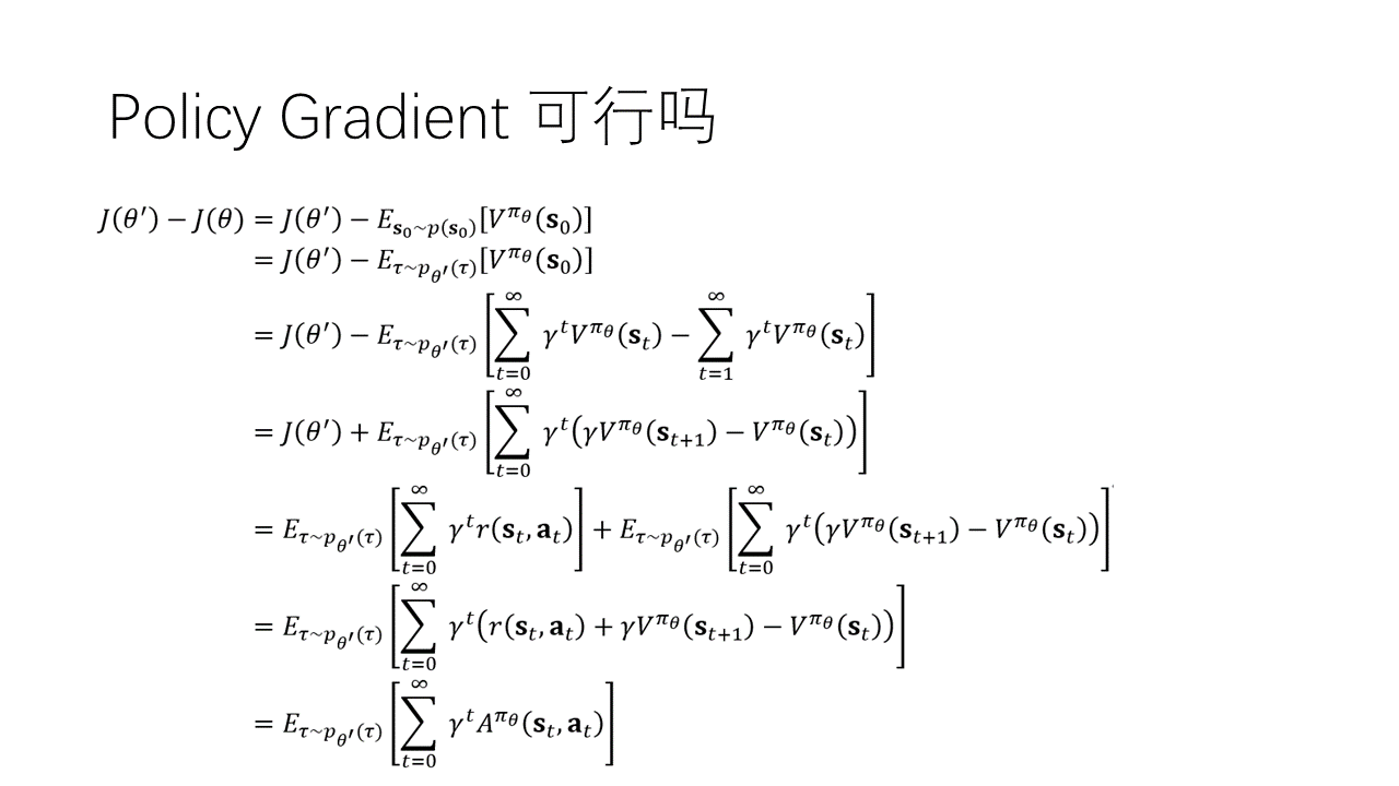 幻灯片18