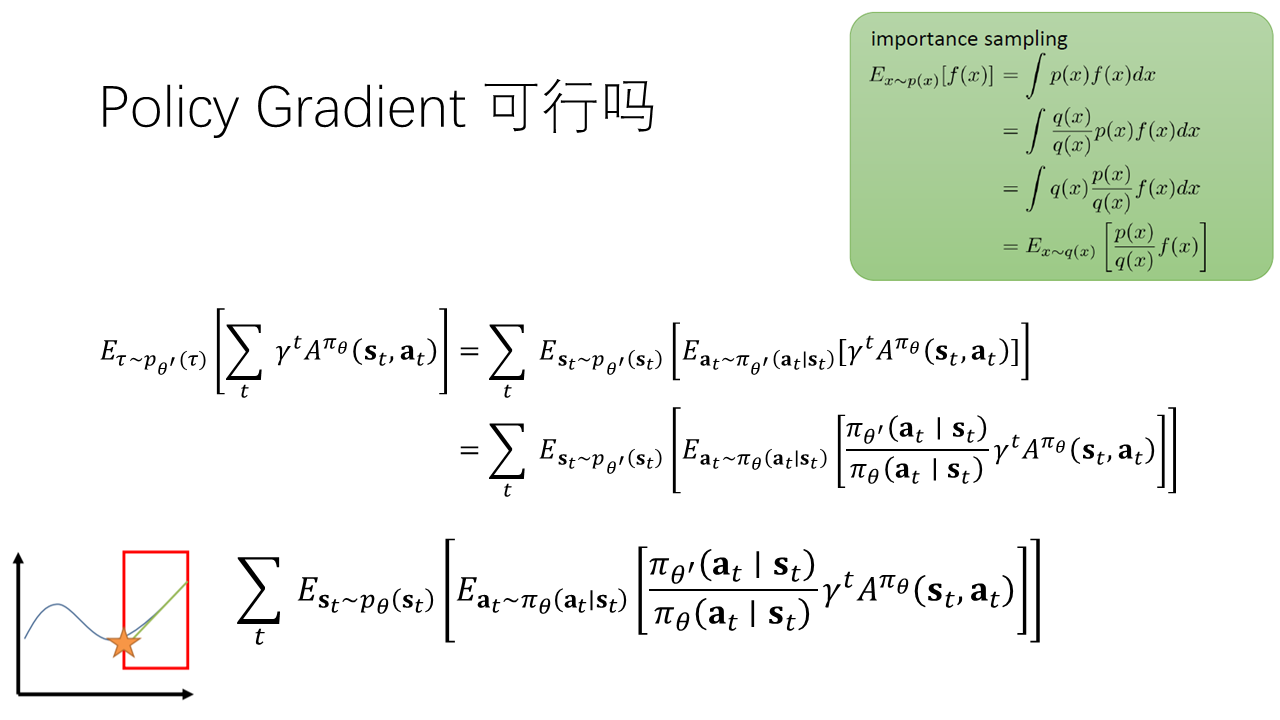 幻灯片19